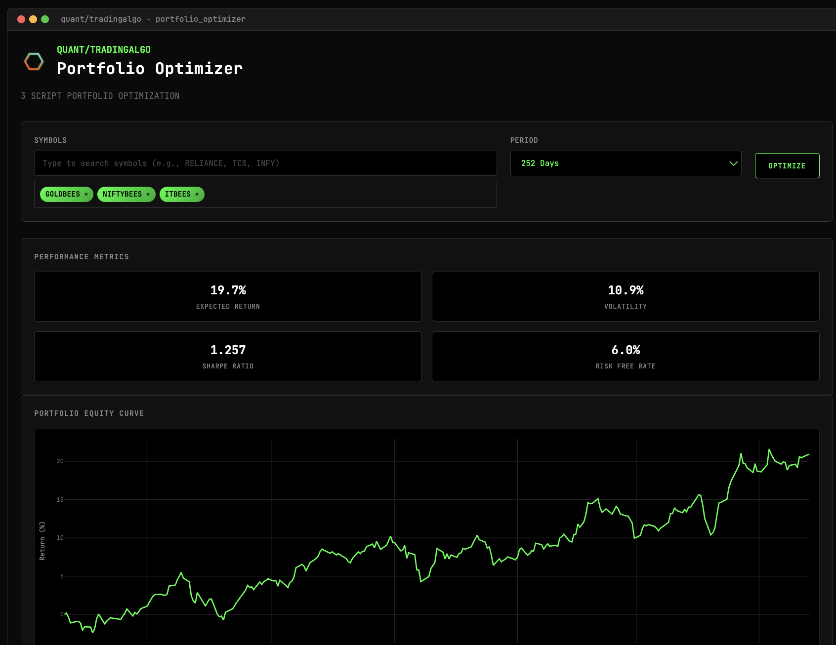 Portfolio Optimizer - quant/tradingAlgo